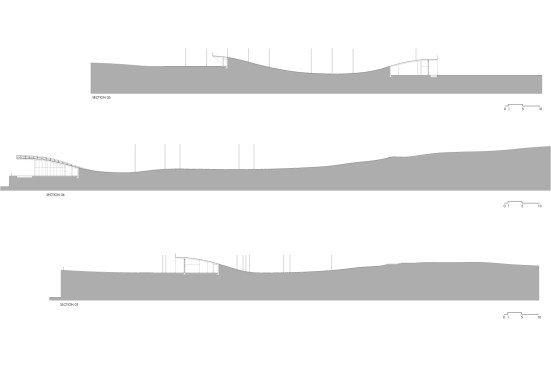 Sections