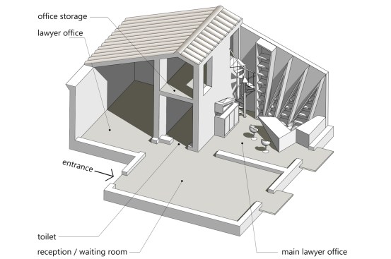3D reconstruction of the law office