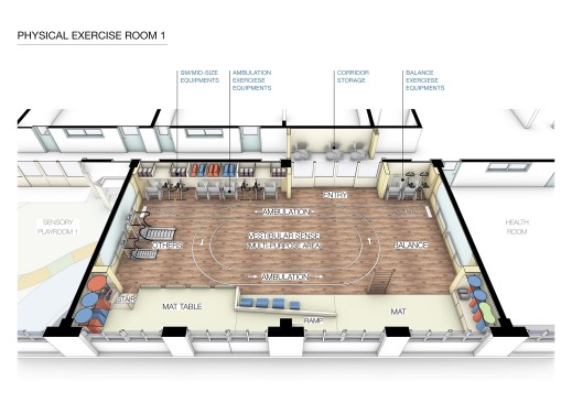 Sensory Playroom: Space Arrangement