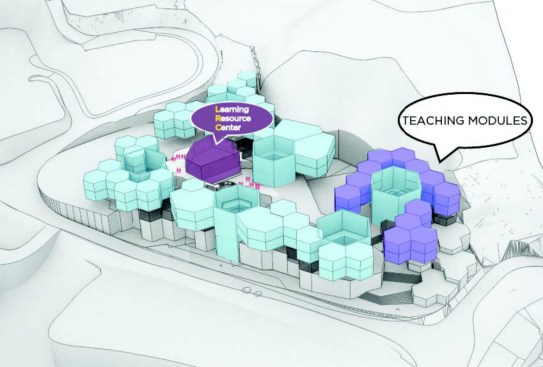 The+forum+and+clustering+modules