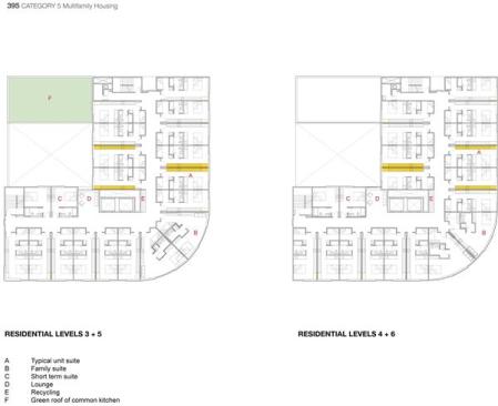 Plans for the residential levels.