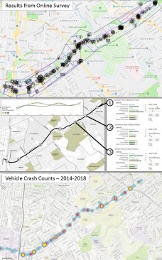 Top: Results from an online community survey asking for locations of features, information, and perceptions. Middle: Results from a stakeholder on-site survey about parkway features and user experience in terms of comfort, safety, and the setting. Bottom: Crash data from the Kentucky State Police, mapped onto the parkway.