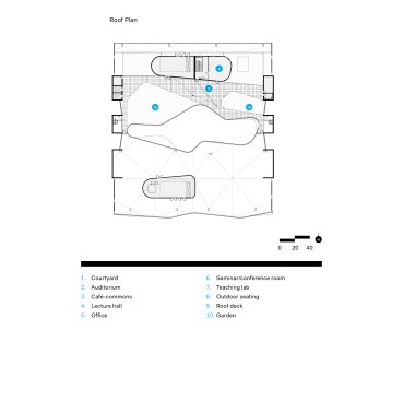 Roof plan
