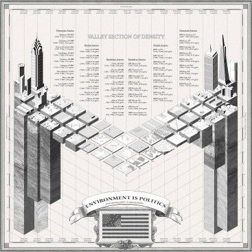 In his April 2017 “Environment as Politics” article in Places Journal, Bhatia offered drawings exploring the relationship between residential density and voting behavior. This image shows the breakdown of 51 counties in America based on voter activity from the 2016 presidential election.
