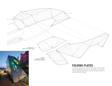 The Levitt Pavilion at SteelStacks, by WRT.