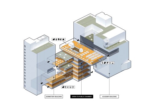 section perspective1