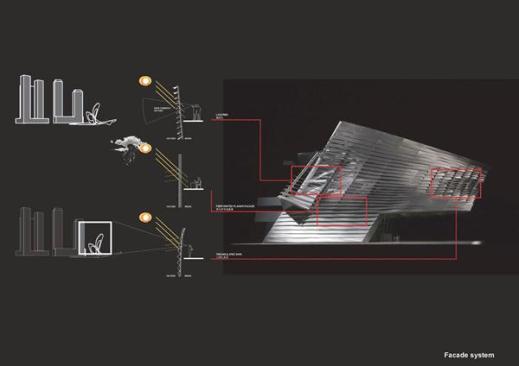 Facade+systems+diagram%2c+showing+solar+shading+at+the+various+louver+conditions+deployed+across+the+facade