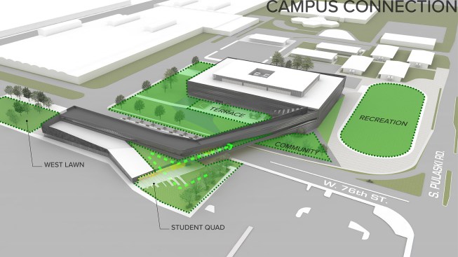Campus Connectivity