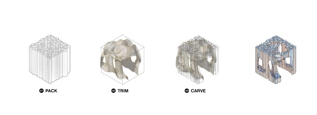 sonoGROTTO - design process