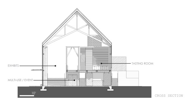 Section.
