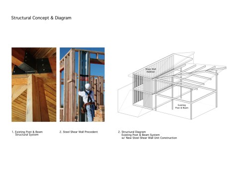 Building with the original post and beam system helped Far Pond to gain the top spot in the 2014 RDA.