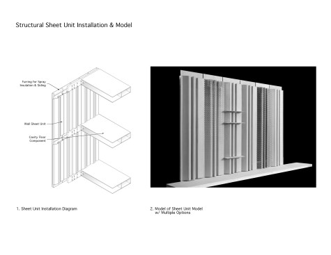The installation guide for the metal sheet walls.