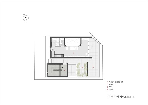 plan attic