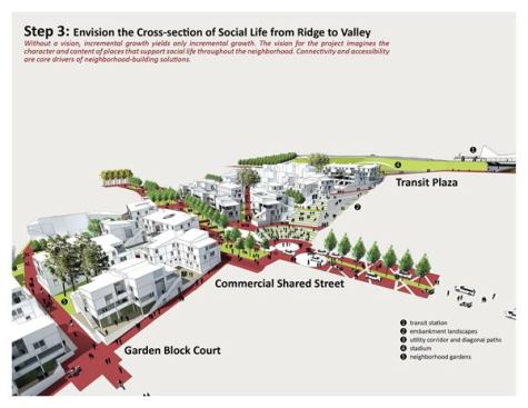 2013+RADA+%2f+On+the+Boards+%2f+Grand+Award%3a+Building+Neighborhoods+that+Build+Social+and+Economic+Prosperity%2c+Kigali%2c+Rwanda+%2f+University+of+Arkansas+Community+Design+Center