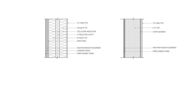 2013+RADA+%2f+Renovation+%2f+Grand+Award%3a+100K+Houses%2c+Philadelphia+%2f+Interface+Studio+Architects