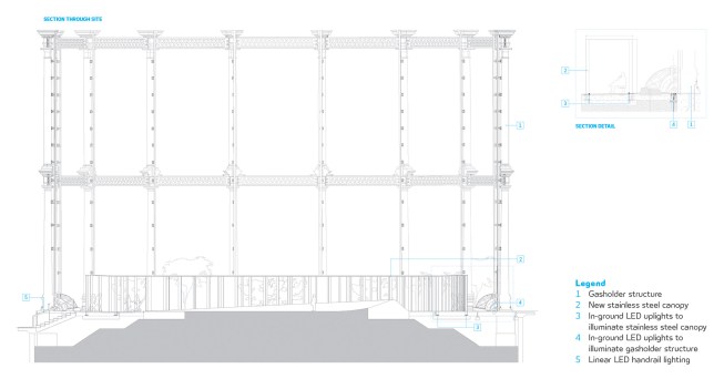 Section through the Site