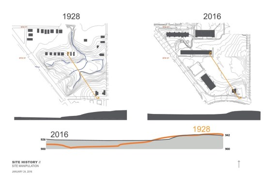 The site's existing parking lots sit atop “a tremendous amount of fill,” says Miller Hull senior associate Joshua Gassman. Historical topography maps show the area once labeled as a ravine, with steep elevation changes. While restoring the site to its original geography would be impractical, the team is stepping and terracing the Kendeda Building to recover some of the site’s natural slope to help achieve its net-positive water requirement.
