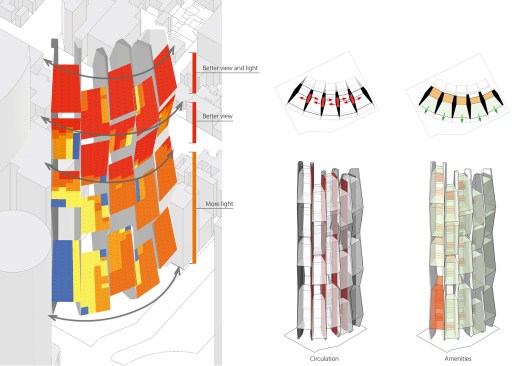 Analysis from student Ji Xin's project for the Zero Energy Residential High-Rise Studio, taking site-specific light and views into account to determine programming distribution.