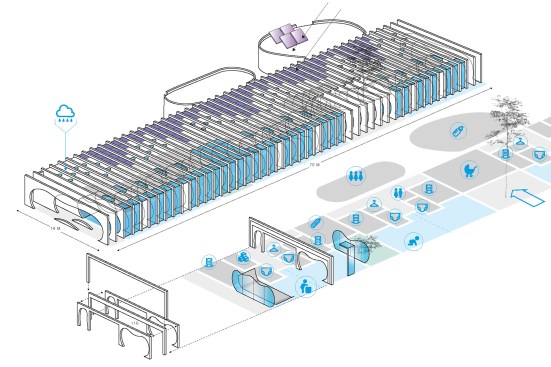The school teaches sustainable living and energy efficiency in its curriculum.