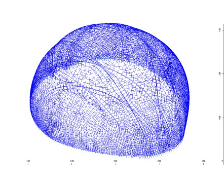 The principal stress directions of the pretensioned pneumatic membrane.