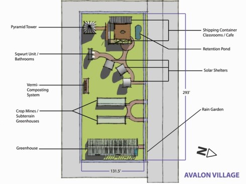 rendering of sustainable green infrastructure via Avalon Village