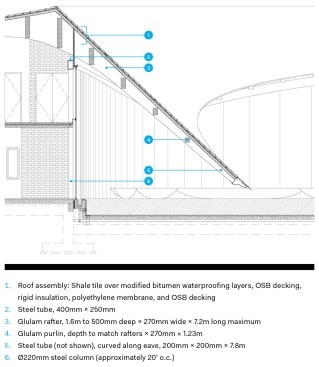 Section detail through roof eave
