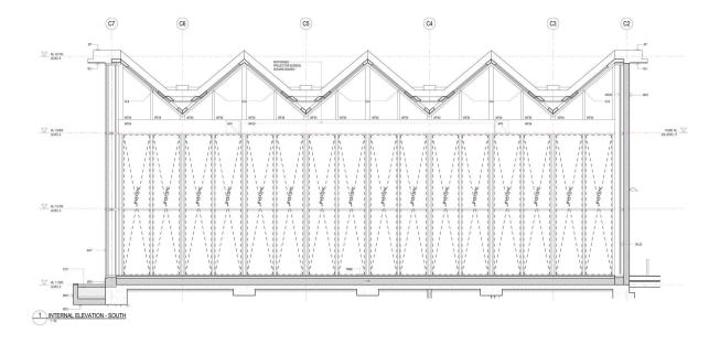 Elevation