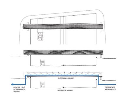 Plan, elevation, and section of the Power & Light Utility Bridge.