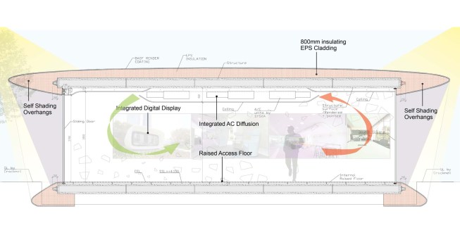 Courtesy WAM /Nedal Machou /Tommaso Calistri