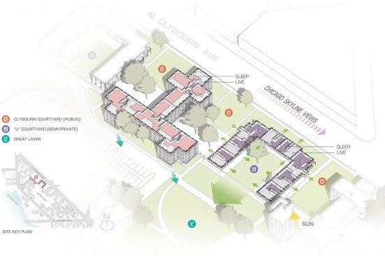 Site plan for a renovated Lathrop