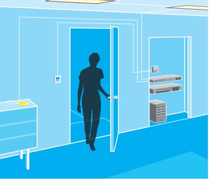 In a Power-over-Ethernet system, luminaires receive power as well as network connectivity via an Ethernet cable.