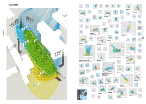 A flow diagram from De Monchaux's New York case study