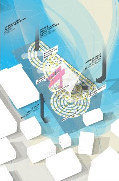 A flow diagram for the Los Angeles case study