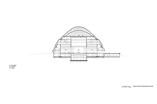 Grand theater transversal section