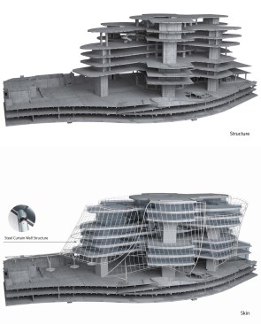 Xinhee Design Center, structural diagram