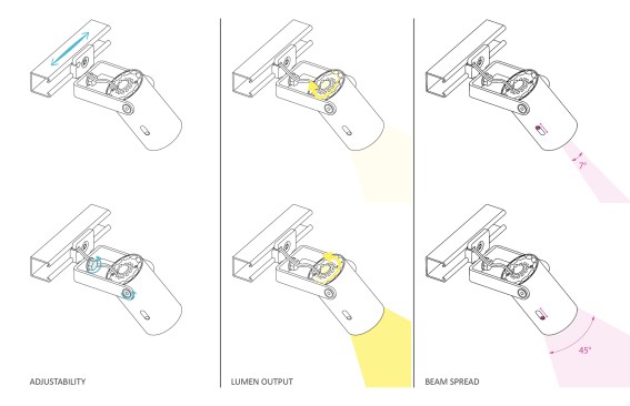 A drawing illustrates the features of the project's custom-designed luminaire.