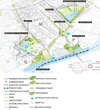 Plan for the New Meadowlands Project