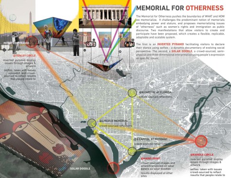 "Memorial for Otherness" by Anirban Adhya, takes on two different forms to question the traditional model of memorials. The first of which is form, utilizing an inverted pyramid figure so that visitors can see themselves in the reflection of the structure and take selfies. The second is a "Solar Doodle," a crowdsourced, three-dimensional take of on Google’s Doodle.