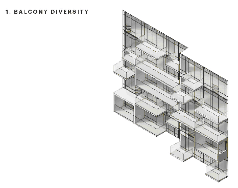 HKS balcony diversity study showing a mixture of uses, including individual live–work and event spaces