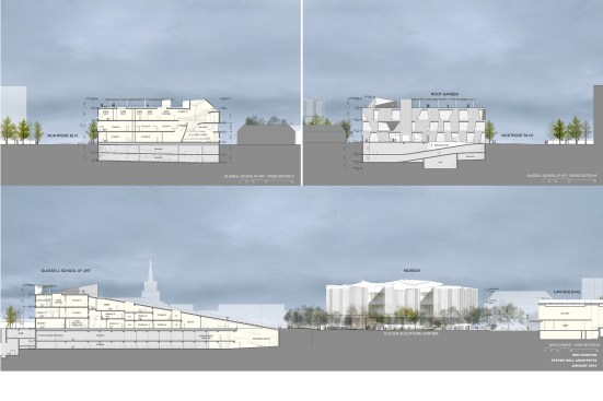 Sections of the Glassell