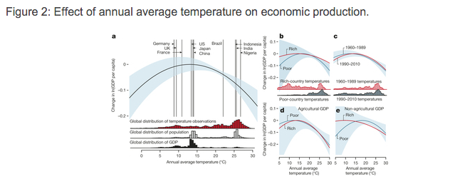 screenshot via Nature&nbsp;