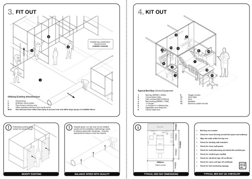 Above (and below): BDP's template for converting the ExCeL exhibition center into the Nightingale NHS Hospital