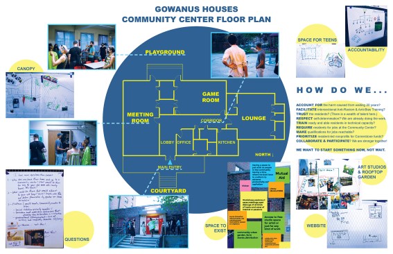 Strategic Mission Pamphlets by DMU and the Fellows from 2021 Neighborhood Design Fellowship: Gowanus.