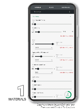 Data input sliders
