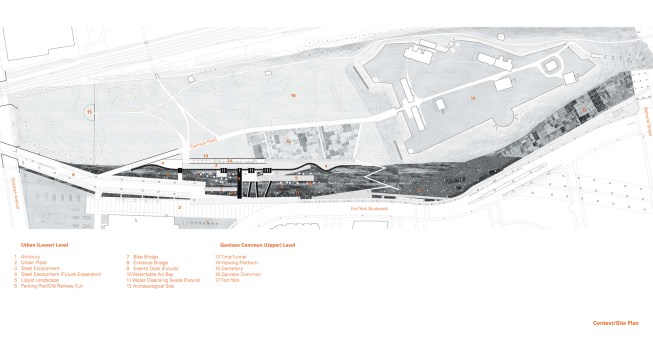 Site plan