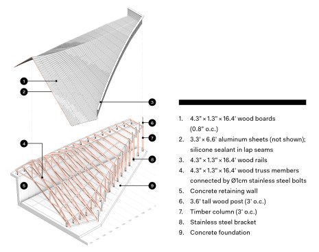 Exploded axonometric
