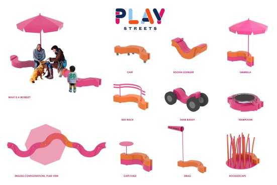 Ways to configure the Wobble