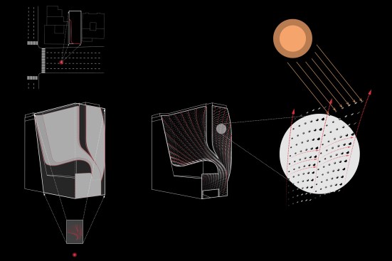 Daylight and reflectance diagram