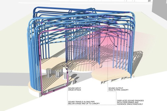 A diagram of the Resonation Room, which was developed as part of an exhibition by the University of Chicago Arts + Public Life.