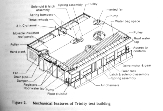 Sketch of a proposed Skytherm system at Trinity University in Texas, as featured in the "Passive Solar Journal"